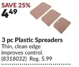 Princess Auto Plastic Spreaders offer