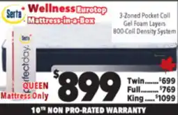 Surplus Furniture Wellness Eurotop Queen Mattress offer