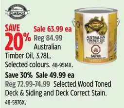Canadian Tire Cabot Australian Timber Oil offer