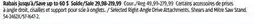 Canadian Tire Selected Right-Angle Drive Attachments, Shears and Mitre Saw Stand offer