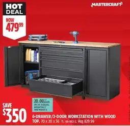 Canadian Tire Mastercraft 6-drawer/2-door workstation with wood top offer