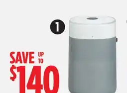 Canadian Tire Blueair Pure 211i Max Air Purifier offer