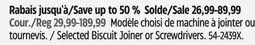 Canadian Tire Selected Biscuit Joiner or Screwdrivers offer