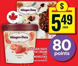 Food Basics Häagen-Dazs ice cream offer