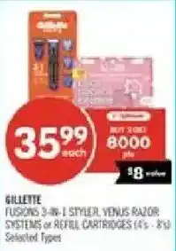Shoppers Drug Mart Gillette fusing 3-in-1 styler venus razor systems or refill cartridges offer