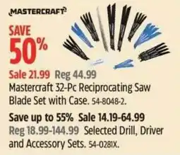 Canadian Tire Mastercraft 32-Pc Reciprocating Saw Blade Set with Case offer