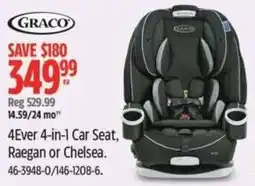 Canadian Tire Graco 4Ever 4-in-1 Car Seat offer