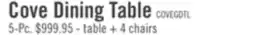 The Brick Cove Dining Table with Storage Drawers, Melamine, 66W - Grey offer