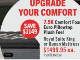 The Brick Beautyrest Black Hotel Royal Suite Euro Pillowtop Plush King Mattress offer