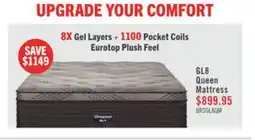 The Brick Beautyrest GL8 Eurotop Plush Queen Mattress offer
