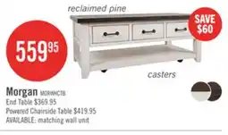 The Brick Morgan 48 Rustic Coffee Table With Storage, Shelf and Casters - White with Reclaimed Wood offer