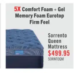 The Brick Springwall Sorrento Eurotop Firm Queen Mattress offer
