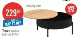 The Brick Trove travisette end table offer