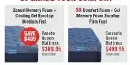 The Brick Veneto Queen Mattress offer