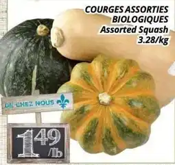 Supermarché PA Assorted Squash offer