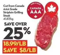 Longo's Canada aaa striploin grilling steak offer