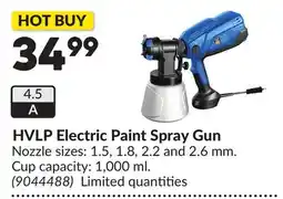 Princess Auto HVLP Electric Paint Spray Gun offer