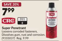 Princess Auto Super Penetrant offer