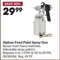 Princess Auto Siphon-Feed Paint Spray Gun offer