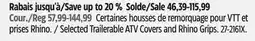 Canadian Tire Selected Trailerable ATV Covers and Rhino Grips offer