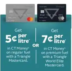 Canadian Tire Triangle fuel offer