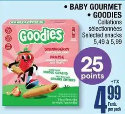 Jean Coutu Goodies strawberry offer