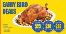 Wholesale Club TURKEY, AVG. 1.66/LB offer