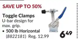 Princess Auto Toggle Clamps offer