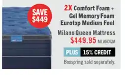 The Brick Springwall Milano Eurotop Medium Queen Mattress offer