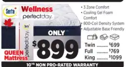 Surplus Furniture Serta Perfect Day Wellness Firm Queen Mattress-In-A-Box offer