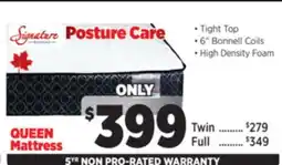 Surplus Furniture QUEEN Mattress offer
