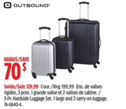 Canadian Tire 3-Pc Hardside Luggage Set offer