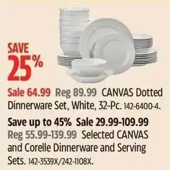 Canadian Tire Canvas dotted dinnerware set white offer