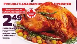 Independent City Market FRESH GRADE A TURKEY offer