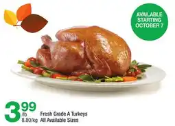 Highland Farms Fresh Grade A Turkeys offer