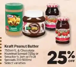 Calgary Co-op Kraft peanut butter offer