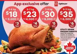 Real Canadian Superstore Optimum utility grade frozen turkeys offer