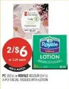 Shoppers Drug Mart PC facial tissues with lotion offer
