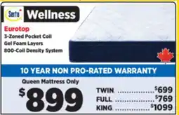 Surplus Furniture Wellness Eurotop Queen Mattress offer