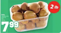 Metro KIWIS | KIWIS offer