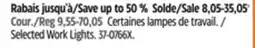 Canadian Tire Selected Work Lights offer