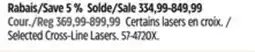 Canadian Tire Selected Cross-Line Lasers offer