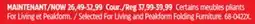 Canadian Tire Selected For Living and Peakform Folding Furniture offer