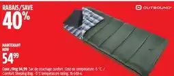 Canadian Tire Comfort Sleeping Bag offer