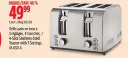Canadian Tire 4-Slice Stainless-Steel offer