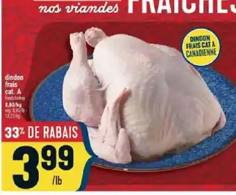 Fresh turkey