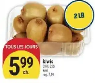 Kiwis