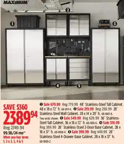 Canadian Tire Maximum stainless-steel wall cabinet offer