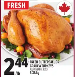 Metro FRESH BUTTERBALL OR GRADE A TURKEYS offer
