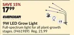 Princess Auto 9W LED Grow Light offer